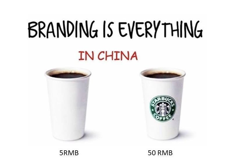The importance of digital branding in China